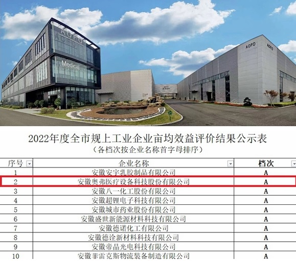 亩均评价-网站.jpg